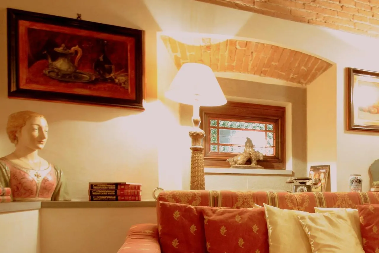 Domus Giorgio Apartment Florence