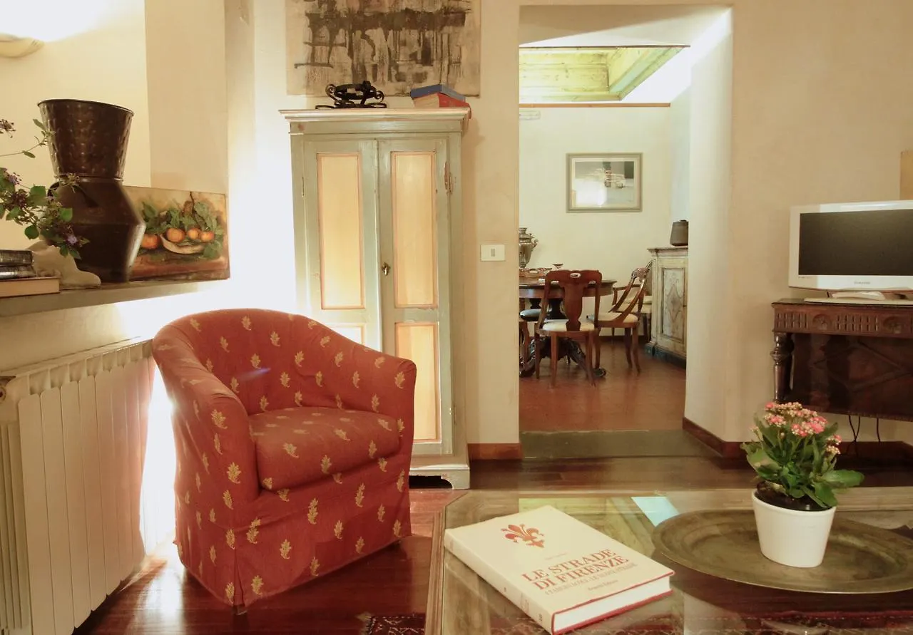 Domus Giorgio Apartment Florence