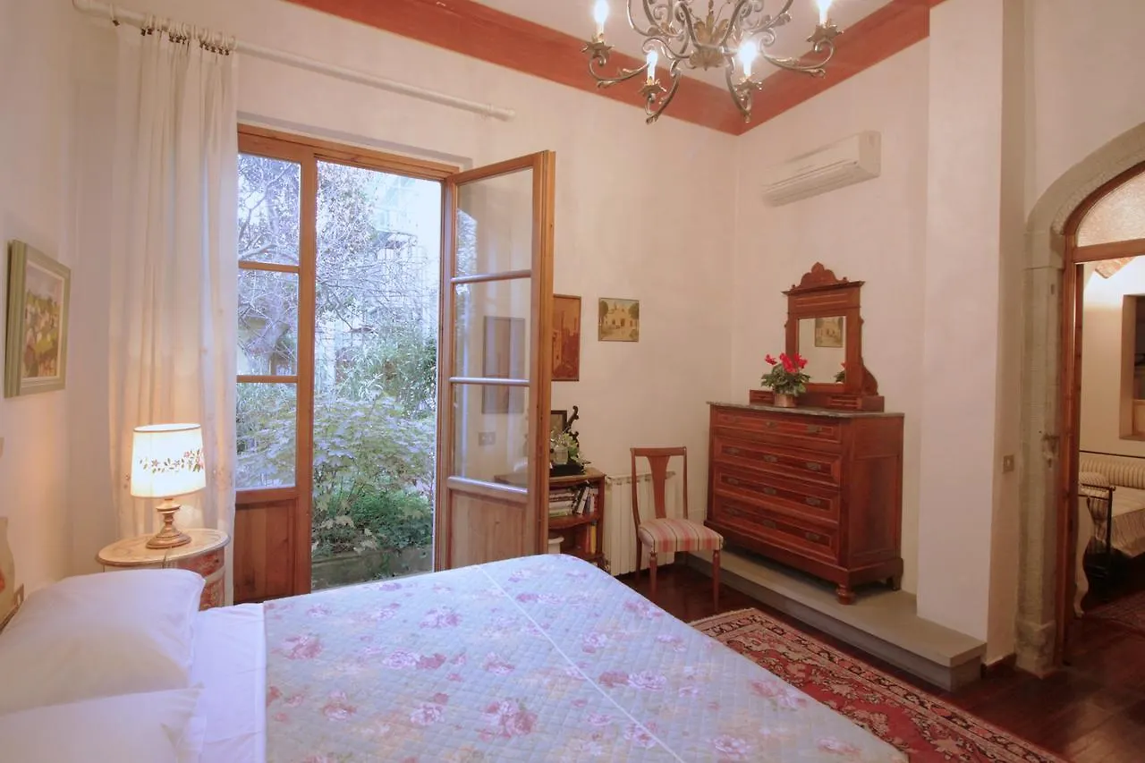 Domus Giorgio Apartment Florence