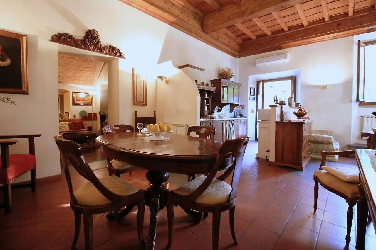 Domus Giorgio Apartment Florence