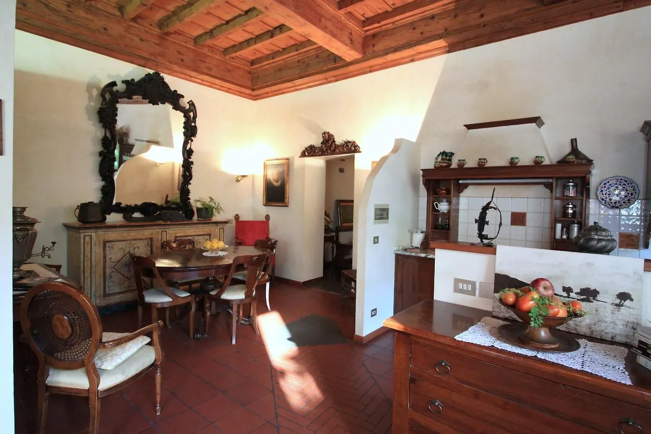 Domus Giorgio Apartment Florence