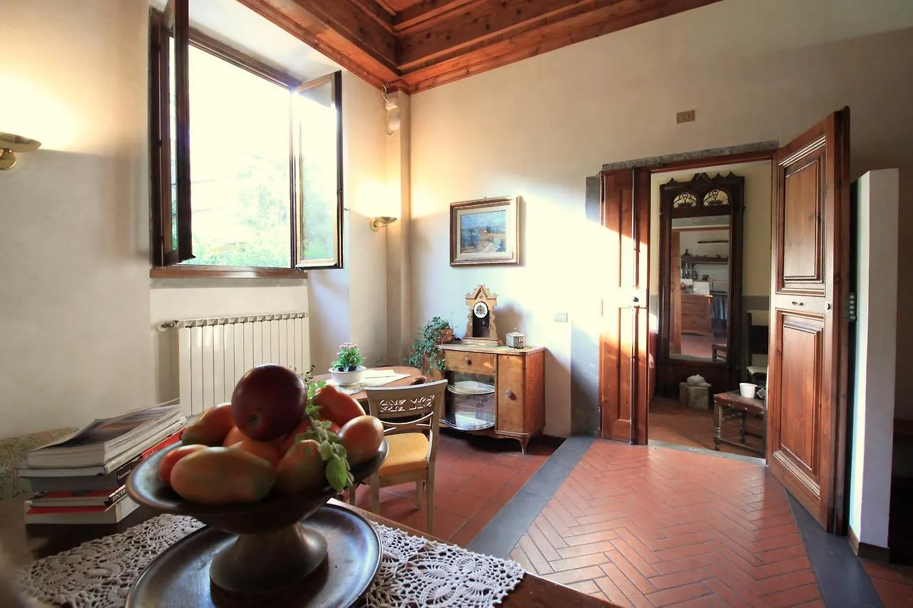 Domus Giorgio Apartment Florence Italy