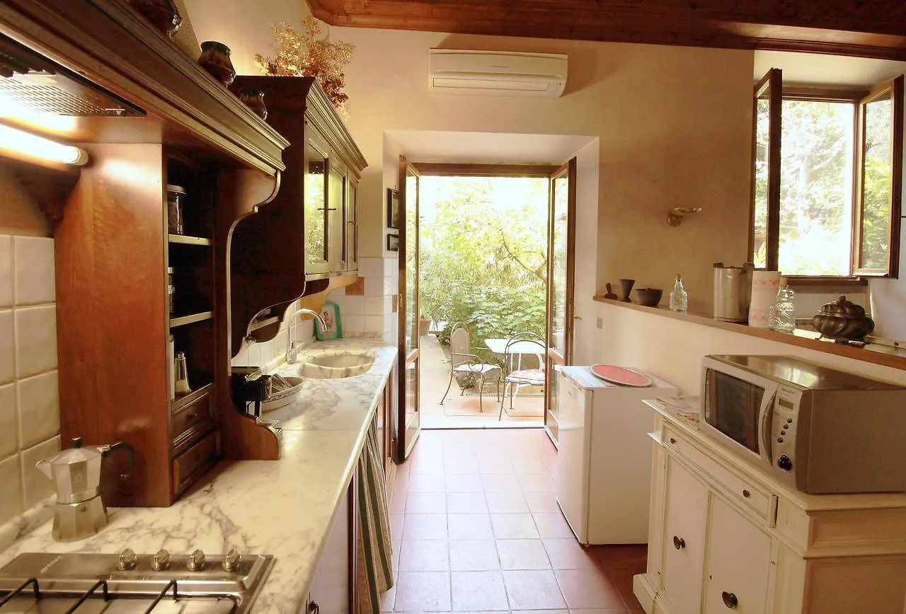 Domus Giorgio Apartment Florence