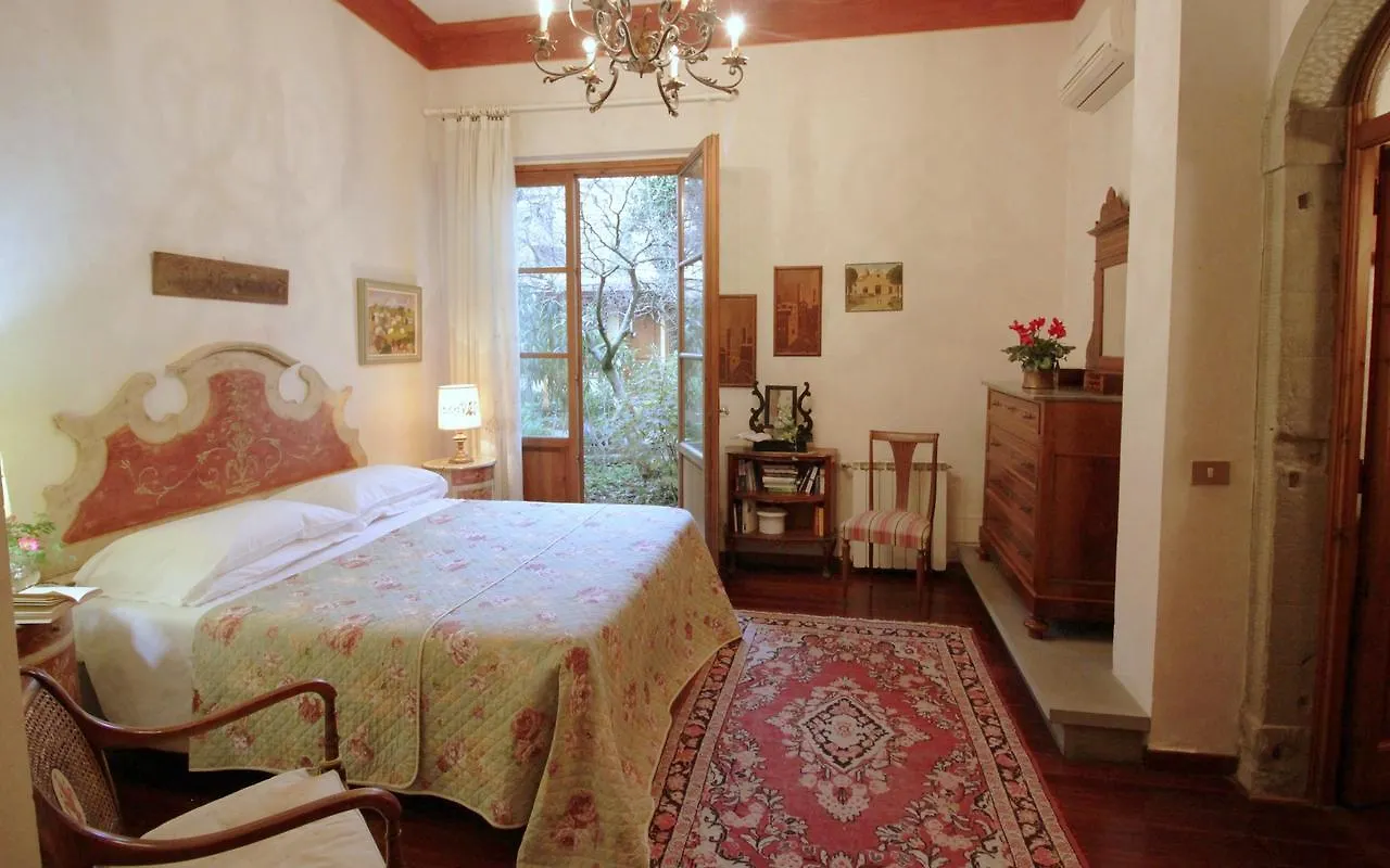 Domus Giorgio Apartment Florence Italy