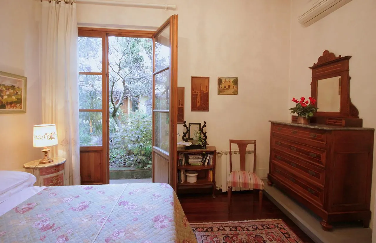 Domus Giorgio Daire Floransa