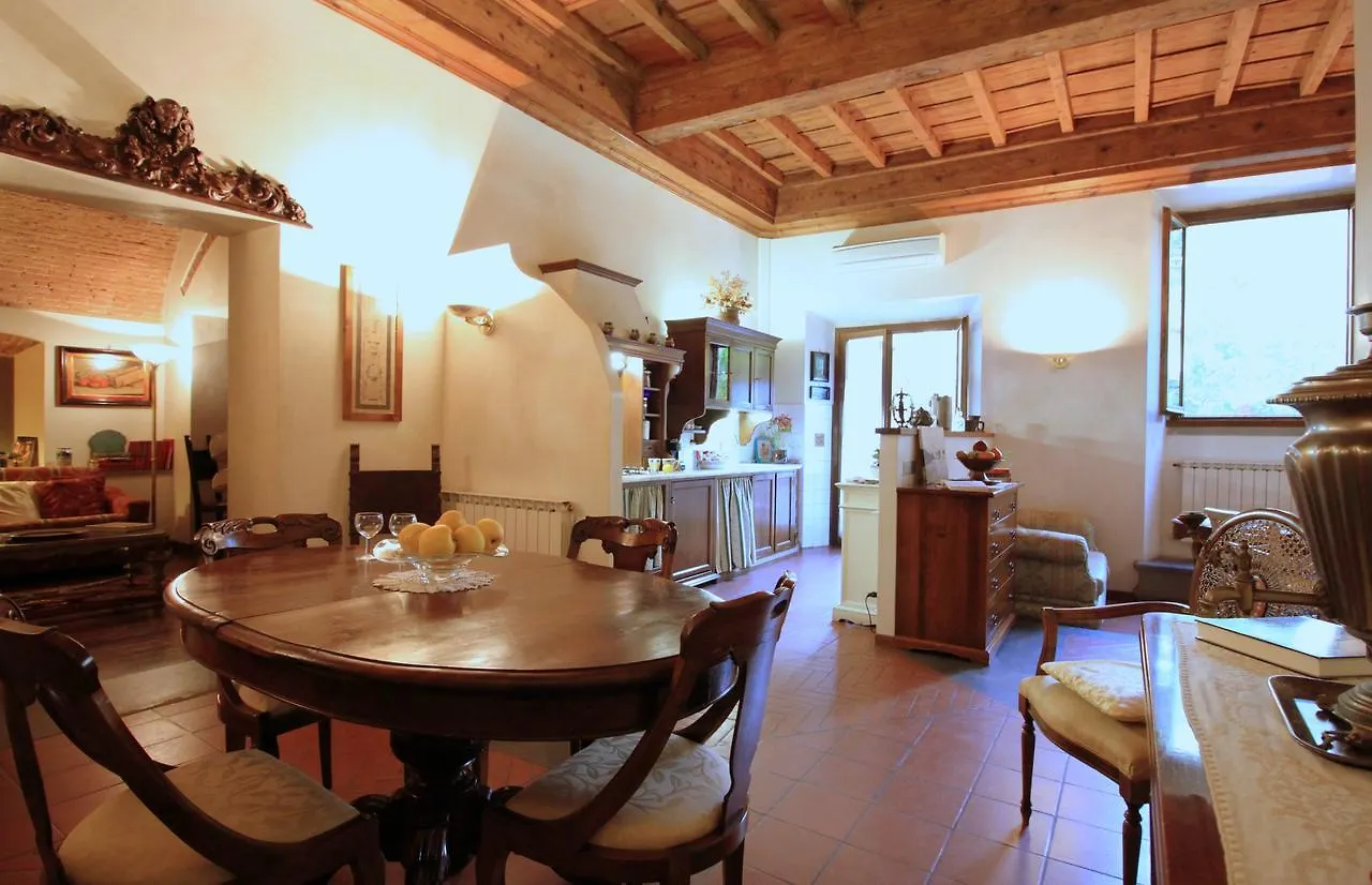 Domus Giorgio Apartment Florence
