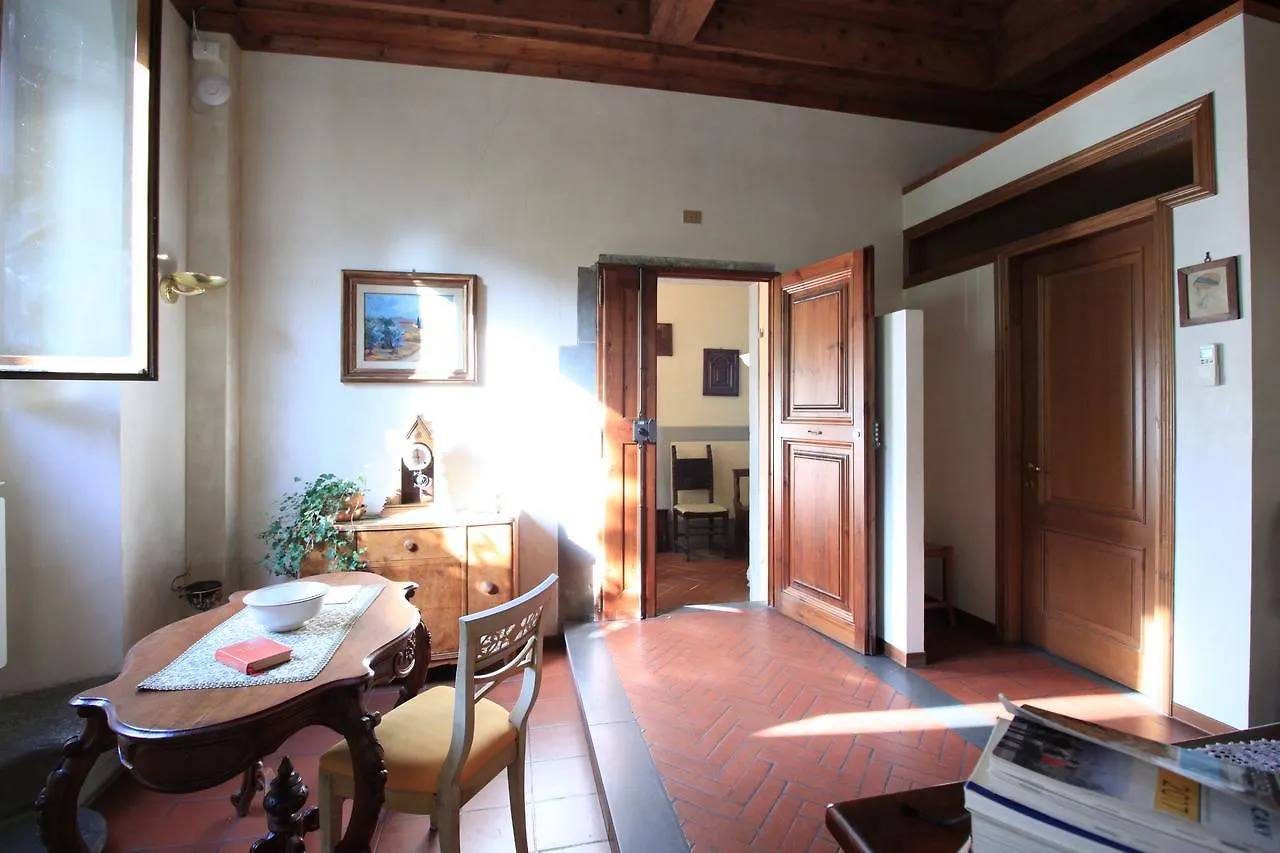 Domus Giorgio Apartment Florence