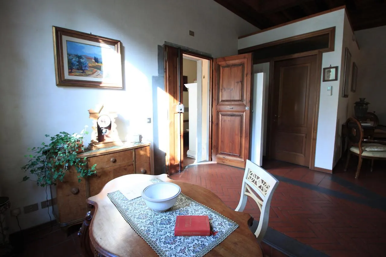 Domus Giorgio Apartment Florence