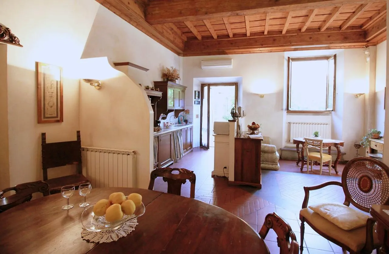 Domus Giorgio Apartment Florence 0*,  Italy