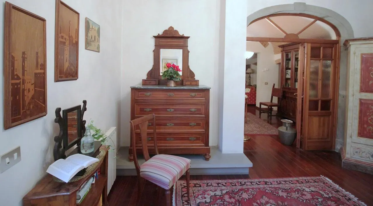 Domus Giorgio Apartment Florence